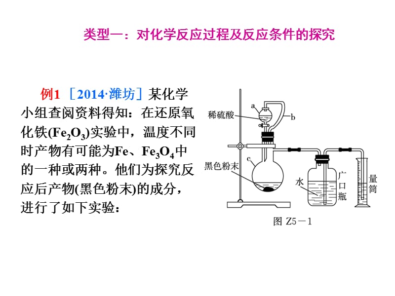 2015中考化学专题科学探究题.ppt_第3页