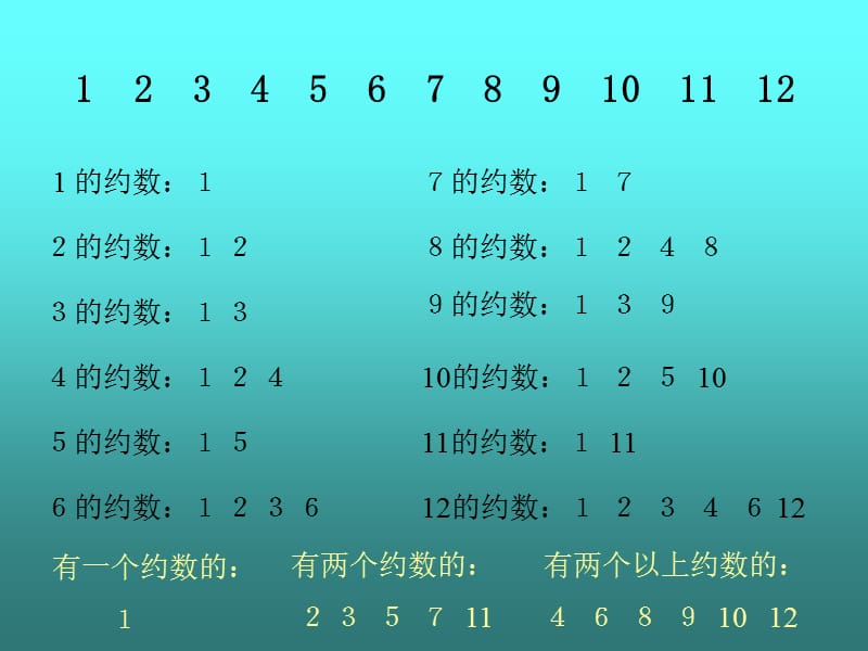 九年义务教育五年制数学第八册.ppt_第2页