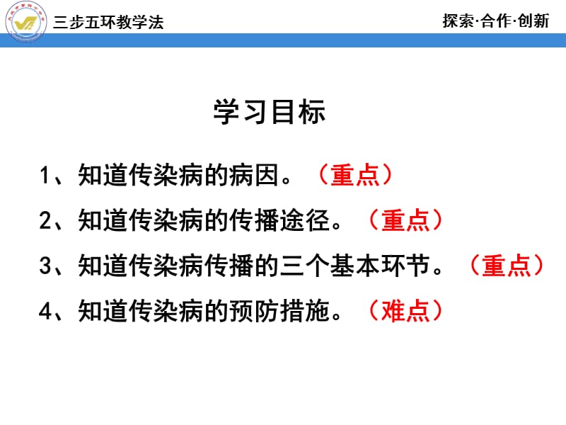 25.1传染病.ppt_第2页