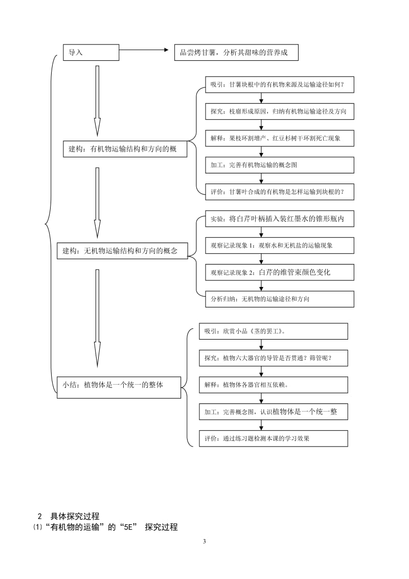 北师版初中生物《运输作用》教学设计.doc_第3页