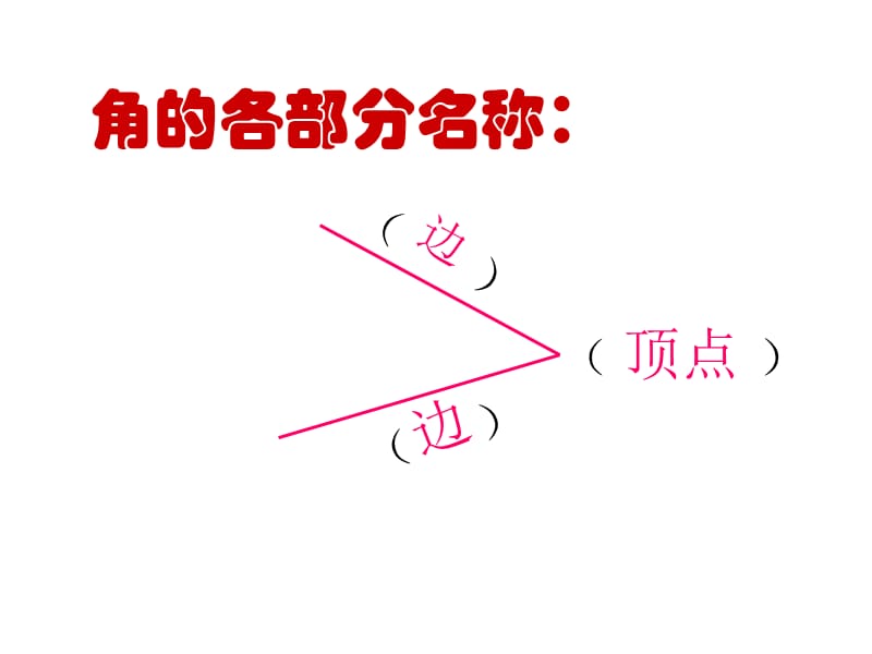 角的大小比较及直角、锐角和钝角的认识.ppt_第2页