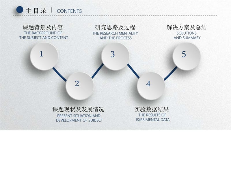 外交学院大学生毕业答辩毕业论文毕业答辩开题报告优秀P.ppt_第2页