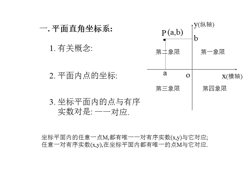 二次函数y=ax2的图象和质.ppt_第2页