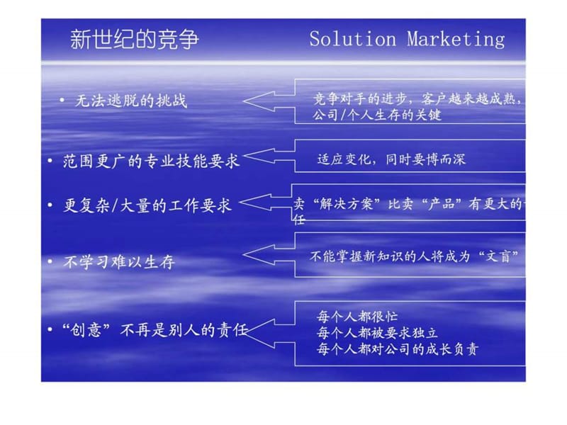 实战销售技巧-超级销售.ppt_第2页