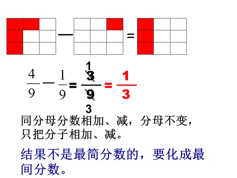 苏教版五年级数学异分母分数加减法课件.ppt_第3页