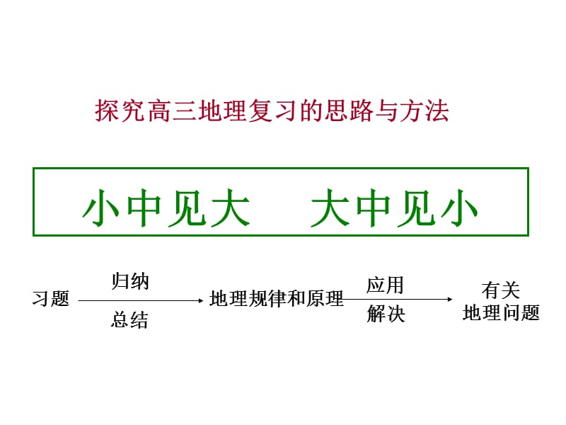 高三地理气温专题.ppt_第2页