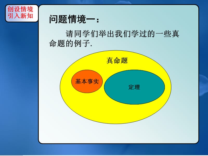 5.3.2命题、定理、证明（2）.ppt_第2页