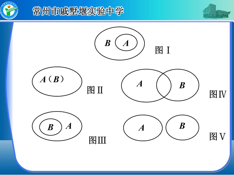 高中数学必修一交集并集.ppt_第3页