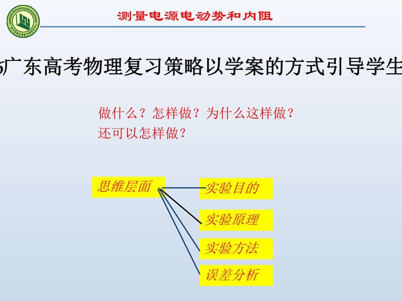 2016广东高考物理复习策略以学案的方式引导学生复习12p....ppt.ppt_第1页