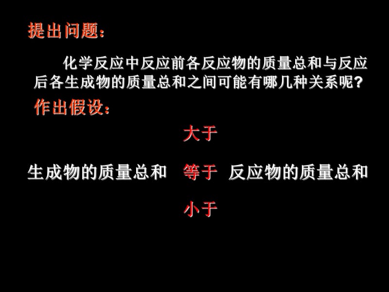 课题1_质量守恒定律.ppt_第2页