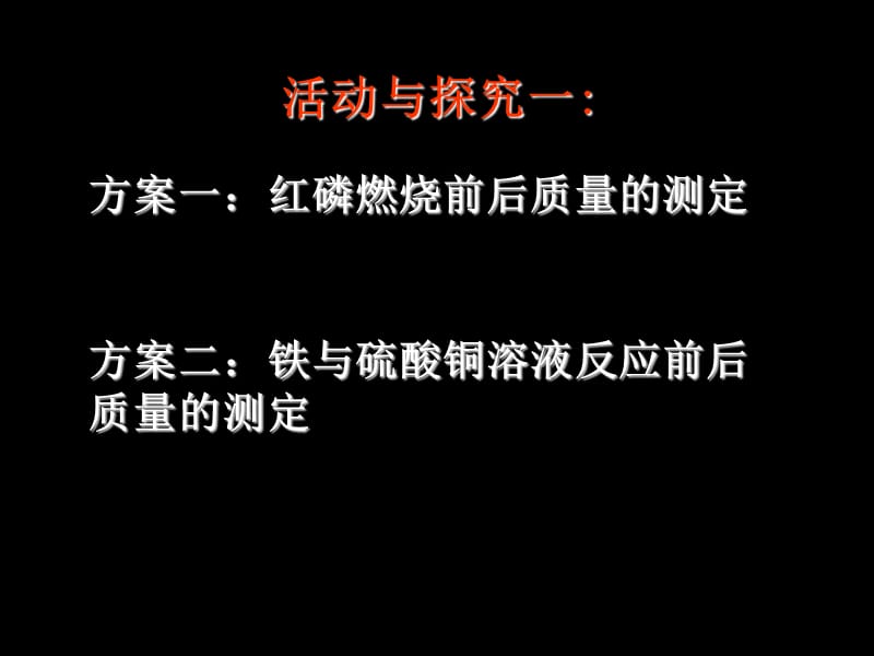 课题1_质量守恒定律.ppt_第3页