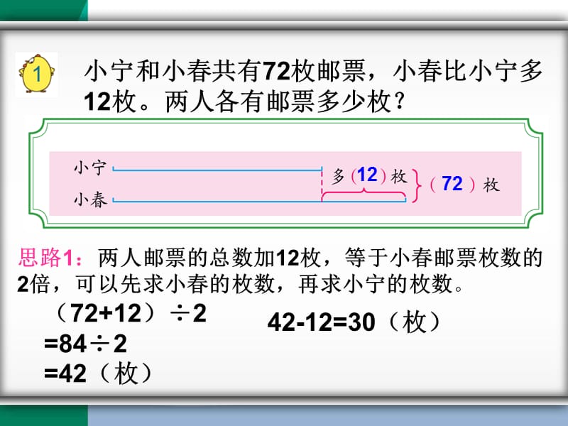 解决问题的策略课件.ppt_第3页