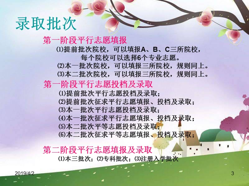 高校招生平行志愿填报策略.ppt_第3页