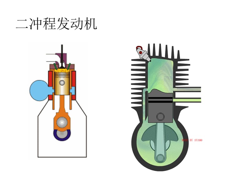 高级机械原理.ppt_第3页