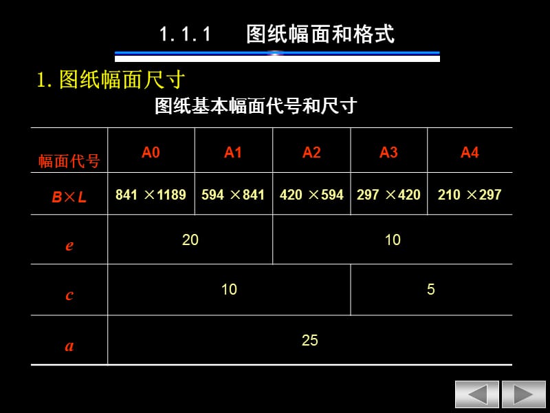 第1章制图基本知识和技能.ppt_第3页