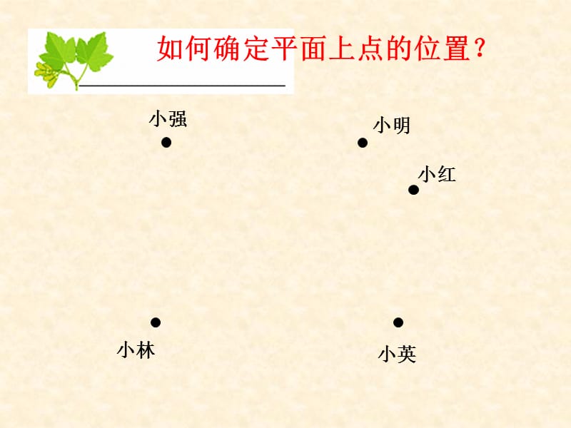 福州格致中学鼓山校区马志凌.ppt_第3页