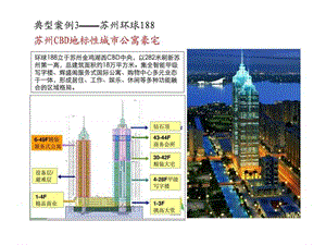 成都保利国际广场定位策划报告_下.ppt