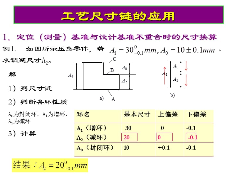 第10章工艺尺寸链计算题.ppt_第1页