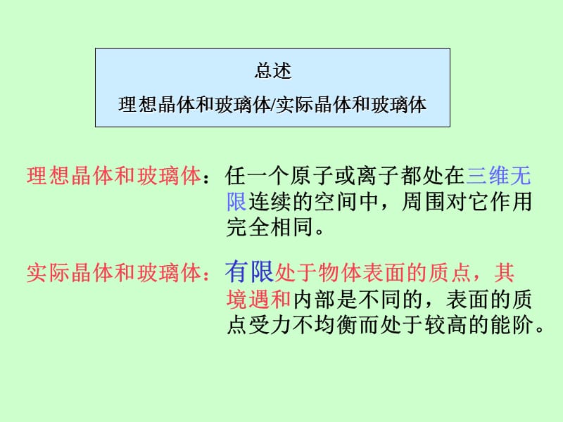 无机材料科学基础 第五章固体表面与界面.ppt_第2页