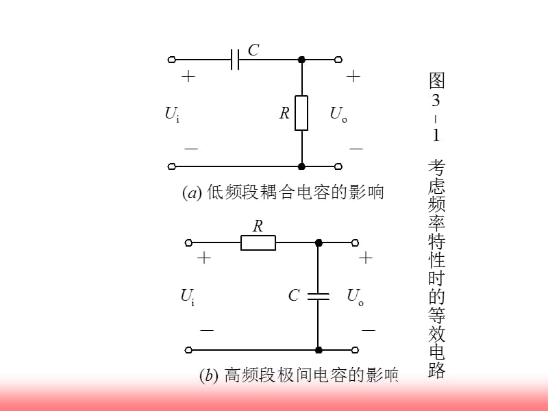 第三章放大电路的频率特性.ppt_第3页