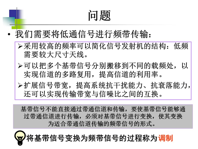 第3章模拟调制系统.ppt_第3页