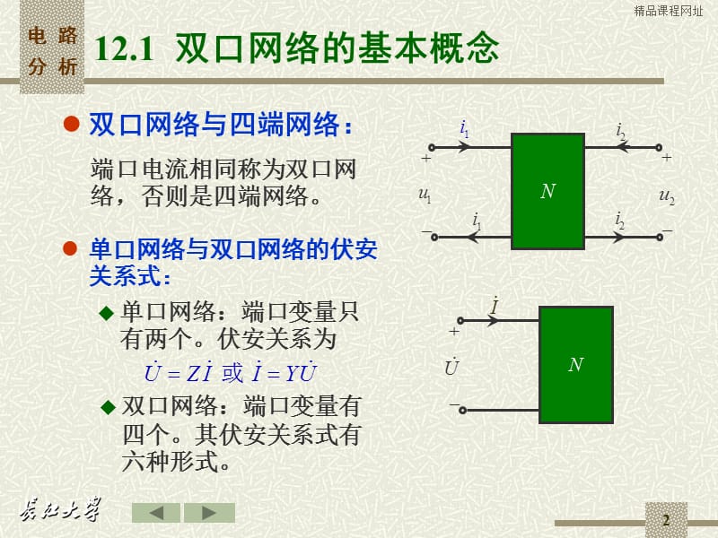 第12章双口网络.ppt_第2页