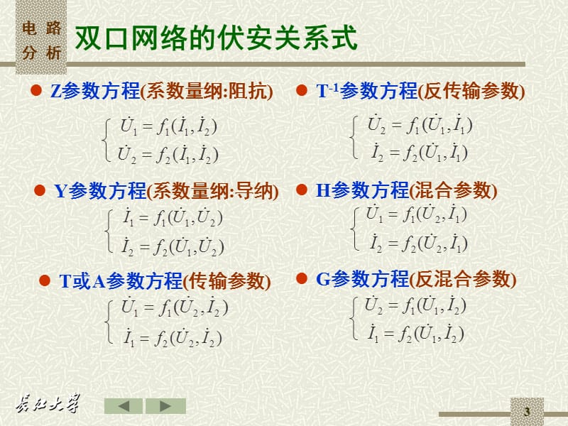 第12章双口网络.ppt_第3页