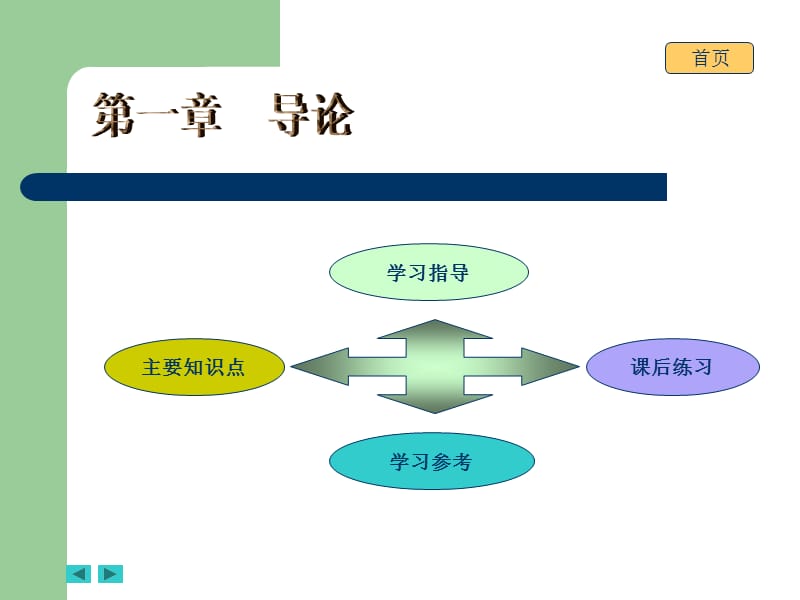 高职高专十一五规划教材.ppt_第3页