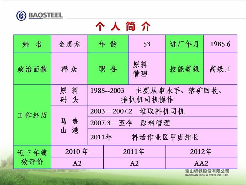 坚持标准化作业把好海港第一关.ppt_第2页