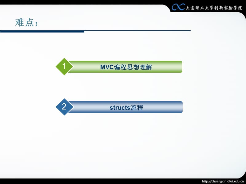 第10章框架式编程和设计模式.ppt_第3页