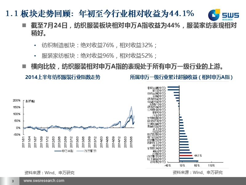 坚持价值成长投资主线关注细分行业龙头投资机会.ppt_第3页