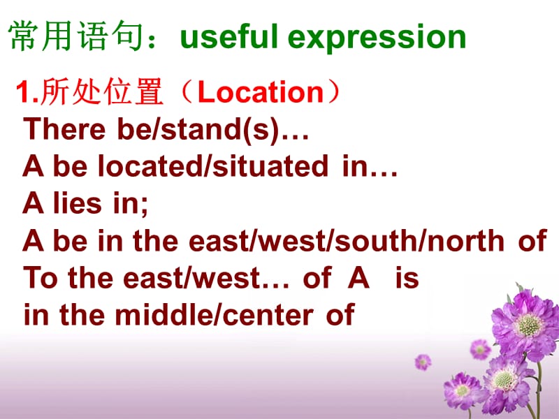 高考英语基础写作指导如何介绍地点.ppt_第2页