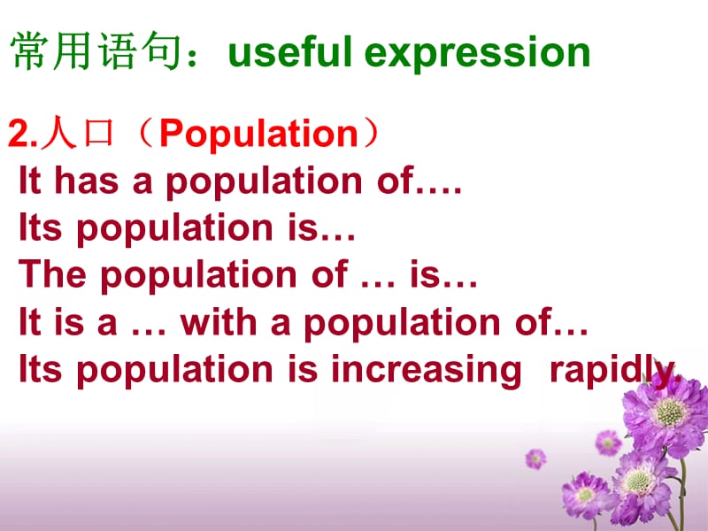 高考英语基础写作指导如何介绍地点.ppt_第3页