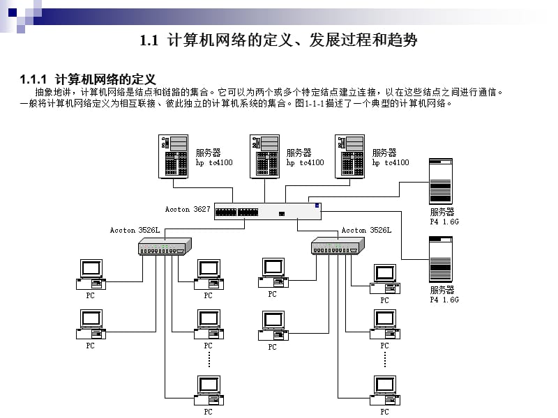 局域网基础.ppt_第2页