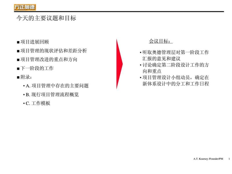 科尔尼给方正作的咨询方案.ppt_第2页