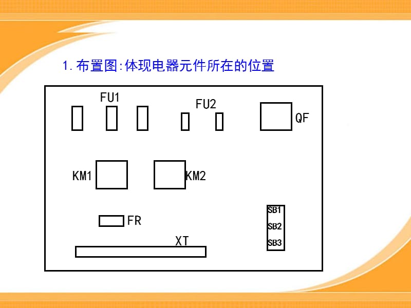 电工技能课件控制电路的识图与绘图ppt课件.ppt_第3页