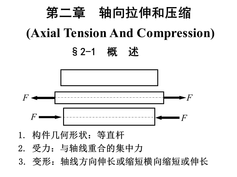 龚晖轴向拉伸和压缩.ppt_第1页