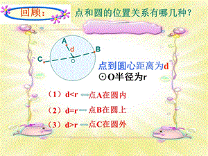 点和圆的位置关系有哪几种.ppt