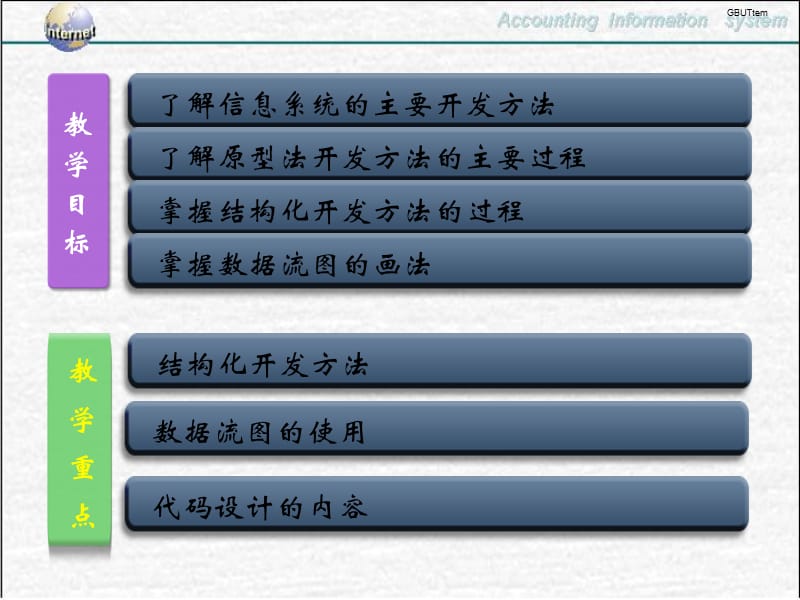 第2章会计信息系统开发方法ppt课件.ppt_第2页