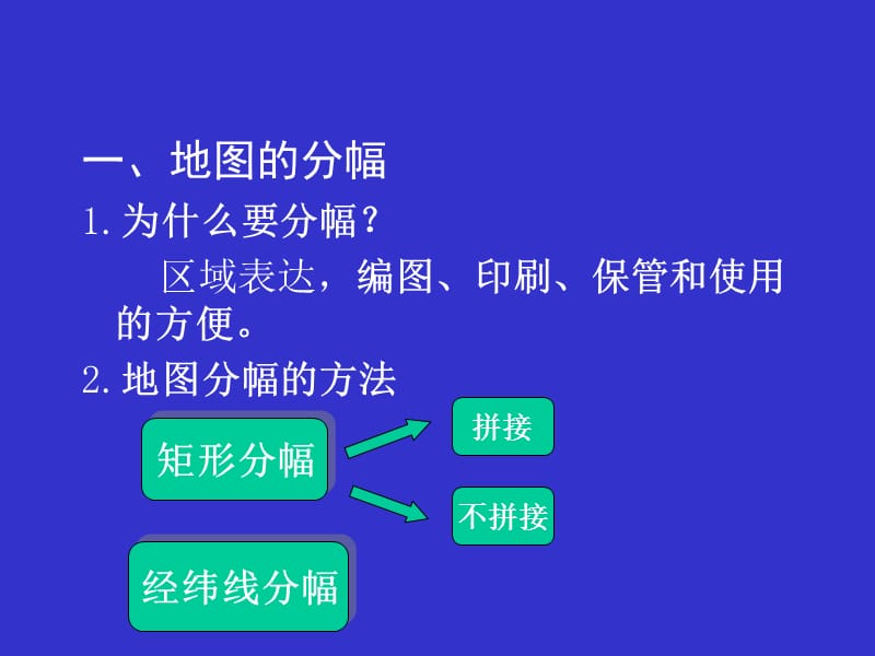 地图分幅与编号.ppt_第2页