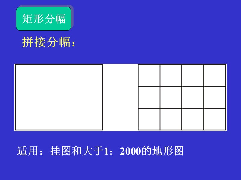 地图分幅与编号.ppt_第3页