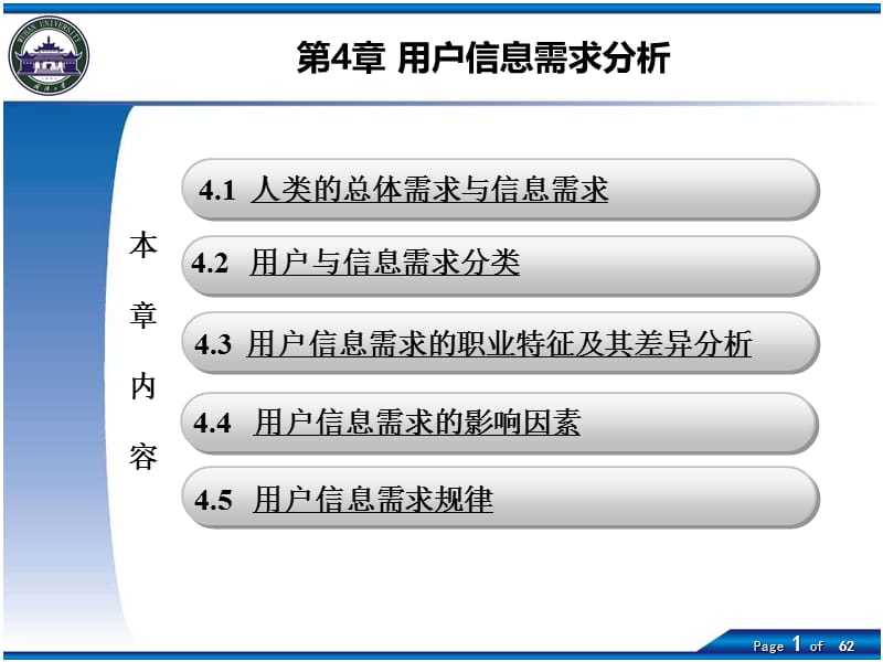 第4章用户信息需求分析.ppt_第1页