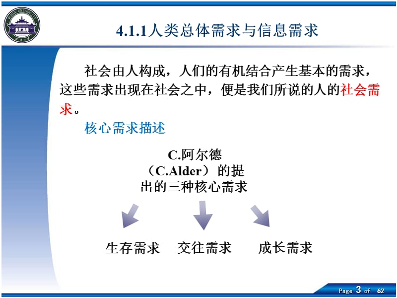 第4章用户信息需求分析.ppt_第3页