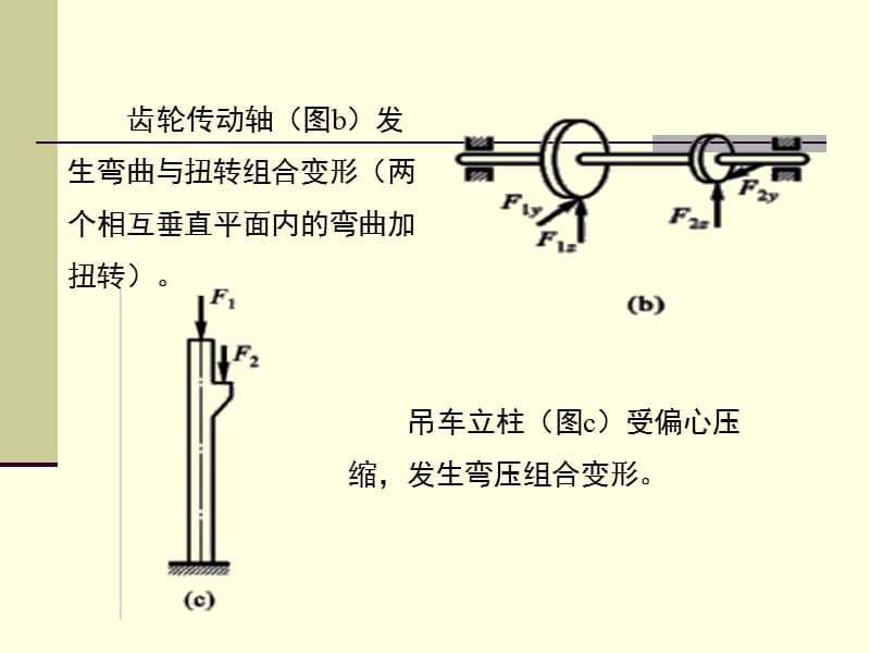 九章组合变形及连接部分的计算.ppt_第3页