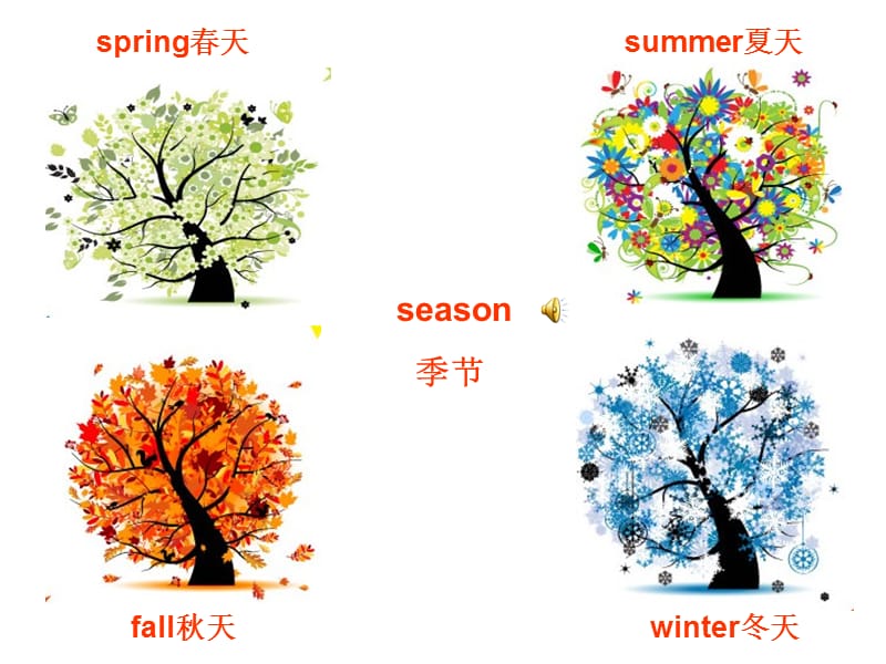 Unit_2_My_favourite_season.ppt_第2页