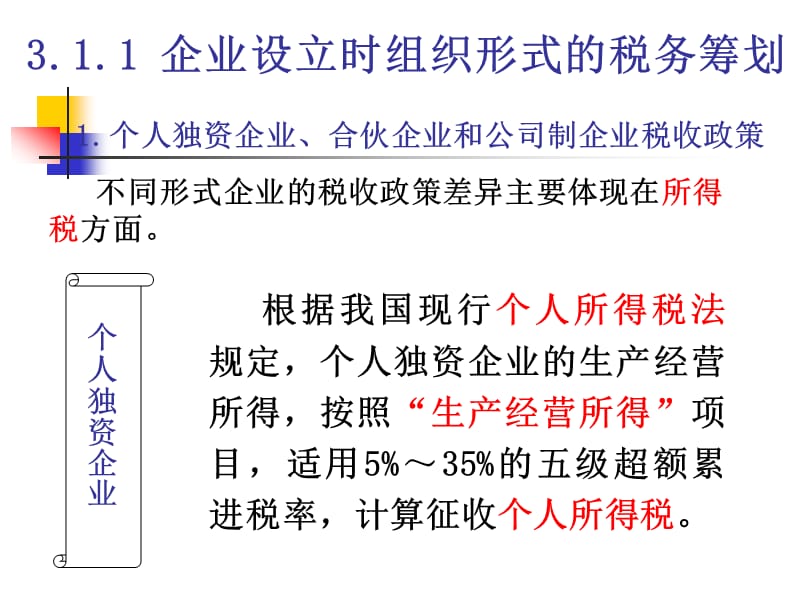 第三章企业投资的税务筹划.ppt_第3页