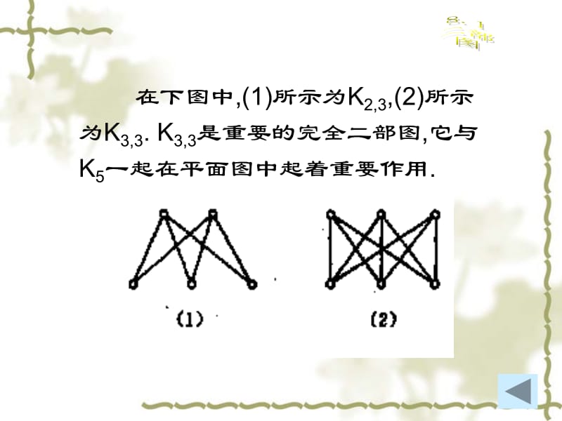 二部图欧拉图哈密尔顿图平面图教学课件.ppt_第3页