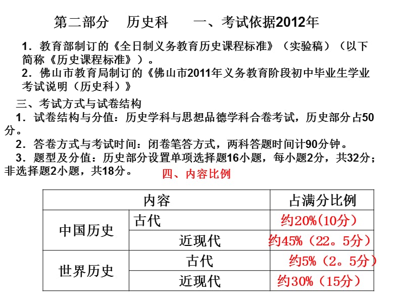 二部分历史科一考试依据2012年.ppt_第1页