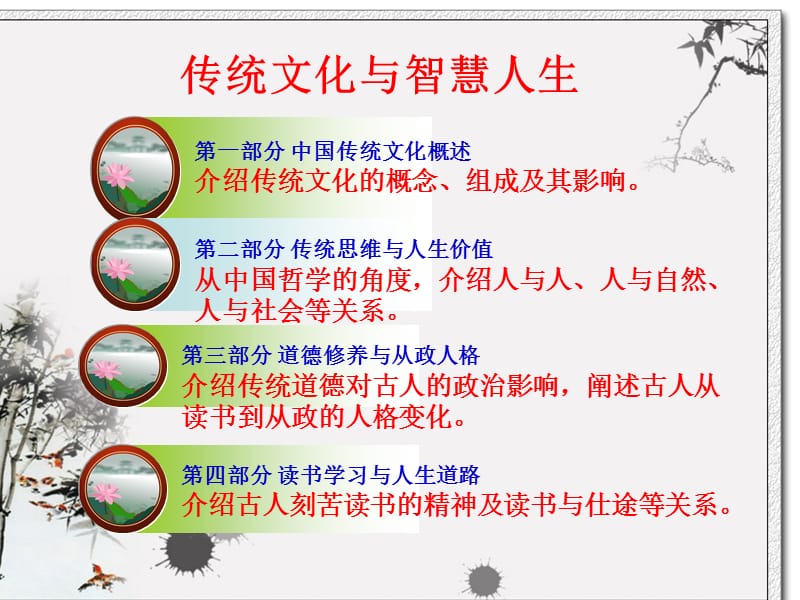 国学中国古代哲学.ppt_第2页