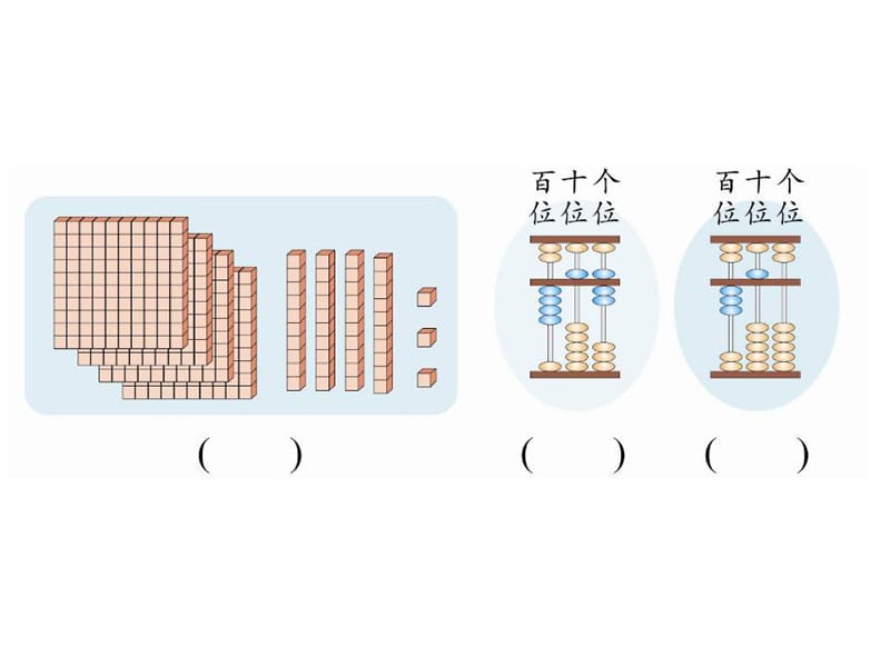 二年级第学期复习提纲.ppt_第3页